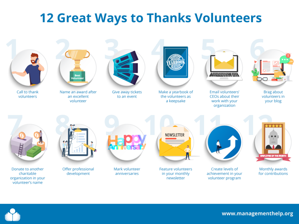 12 Great Ways to Thanks Volunteers