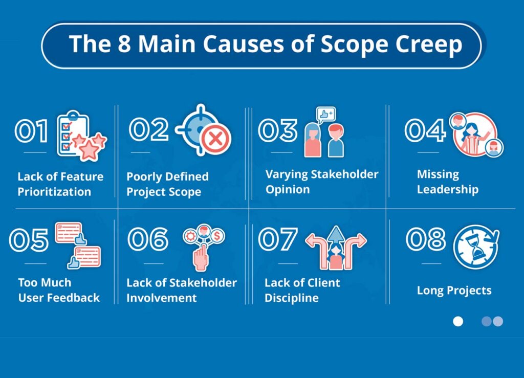 8 main causes of scope creep