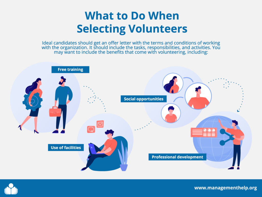 What to do when selecting volunteers