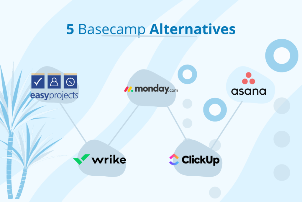 5 Basecamp alternatives