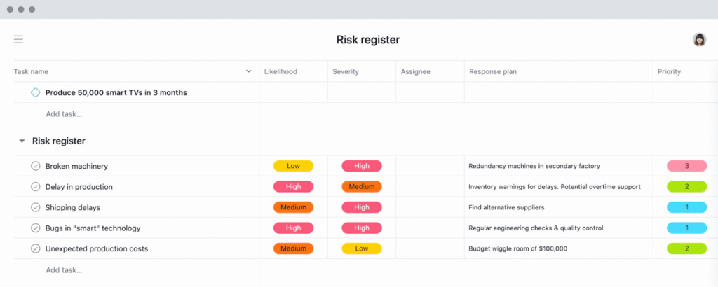 Screenshot of Asana risk register, project risk management with Asana