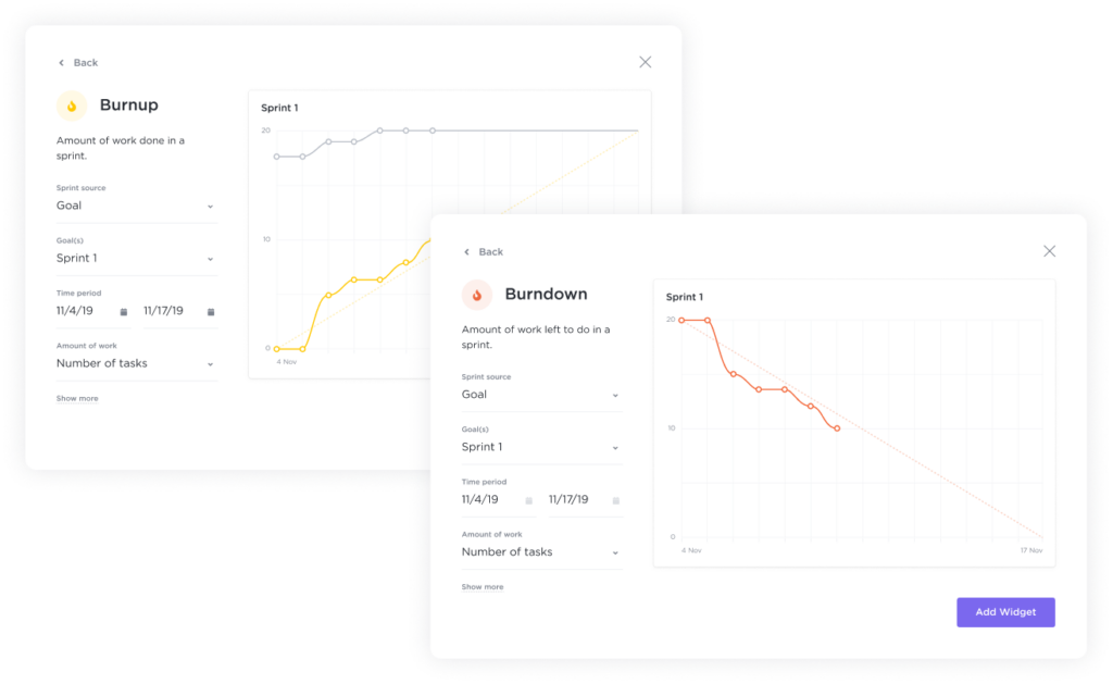 Screenshots of ClickUp Burn up and Burn down charts