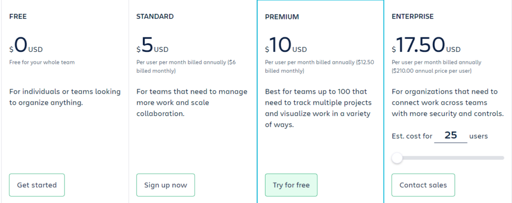 Screenshot of Trello pricing plans