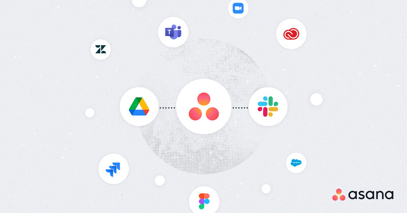 Visual representation of Asana integrations