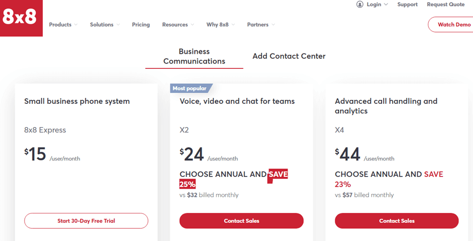 Screenshot of 8x8 pricing plans