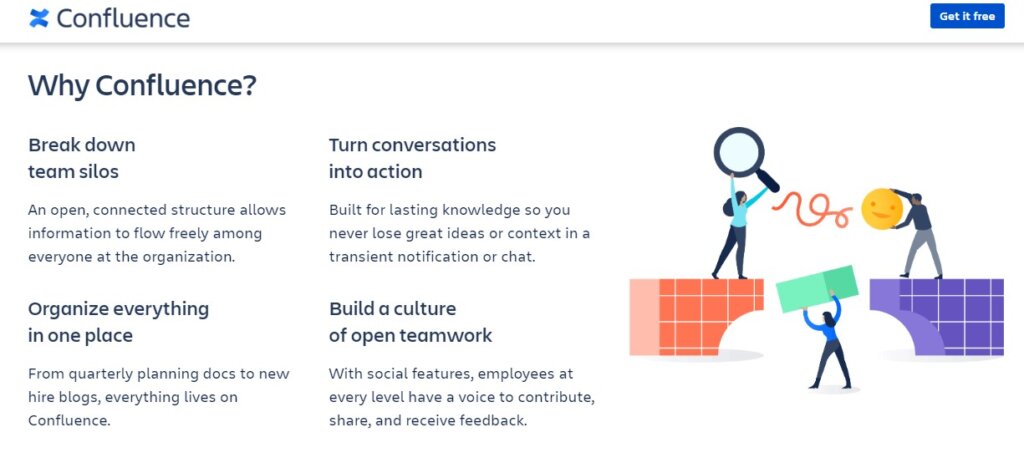 Confluence, Your Remote-Friendly Team Workspace