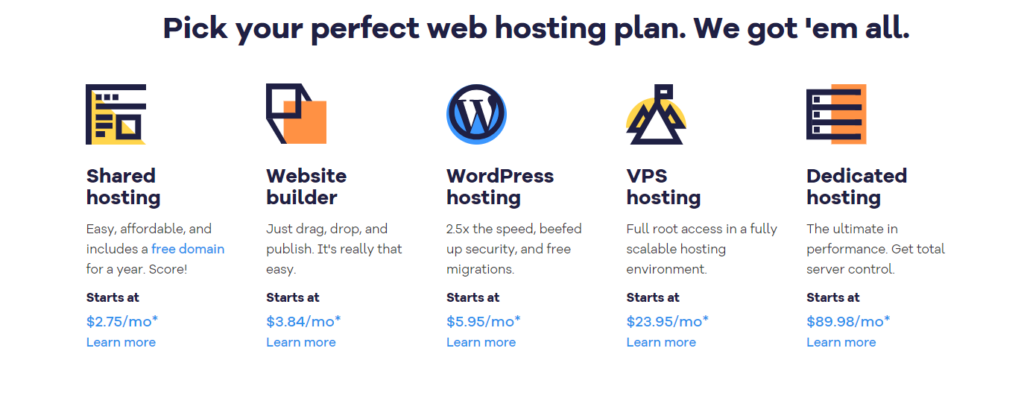 Screenshot of different types of hosting offered by HostGator
