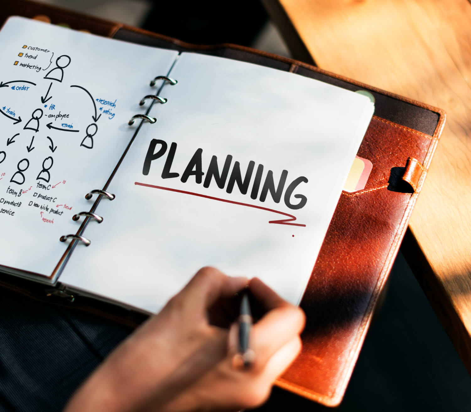 Tips For A Business Plan (Part 1)