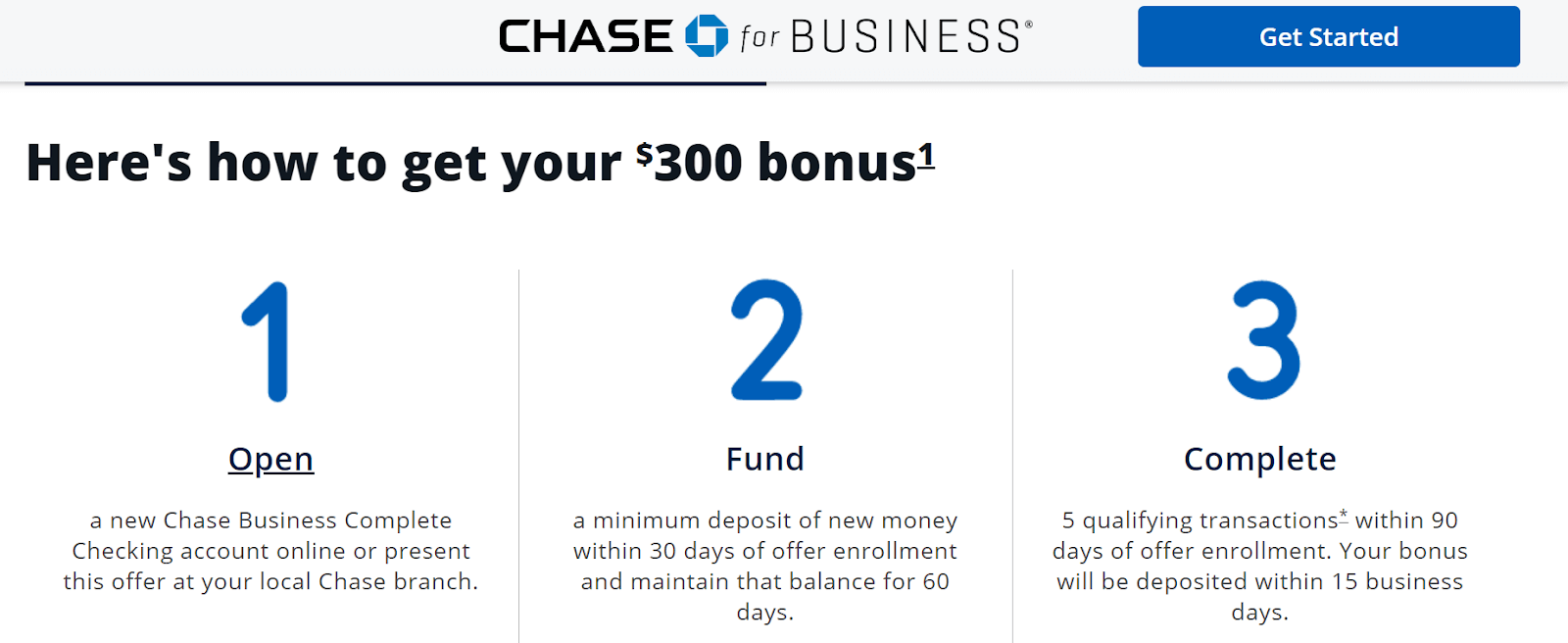 Chase Bank Review 2024 Business Checking Account