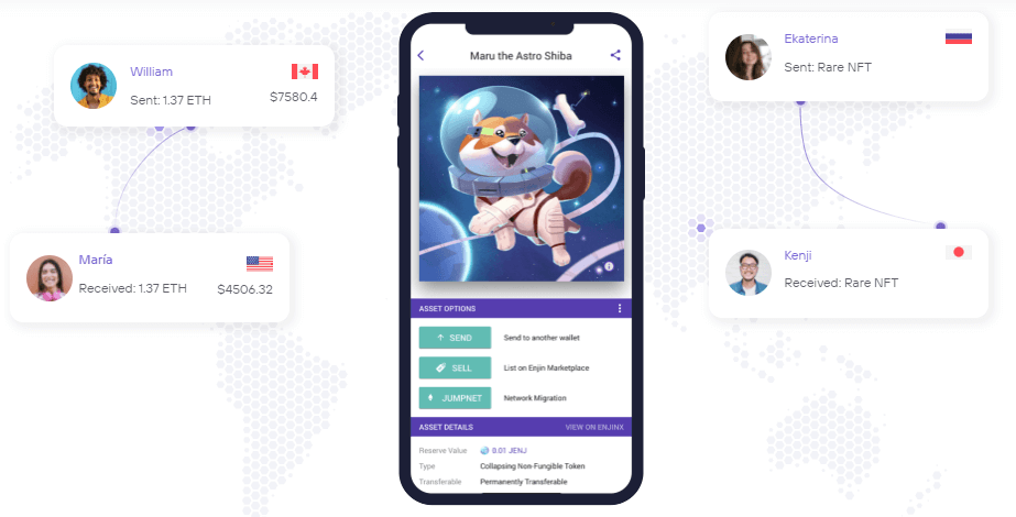 Enjin wallet app displays NFT gallery, while user transaction snapshots surround the smartphone