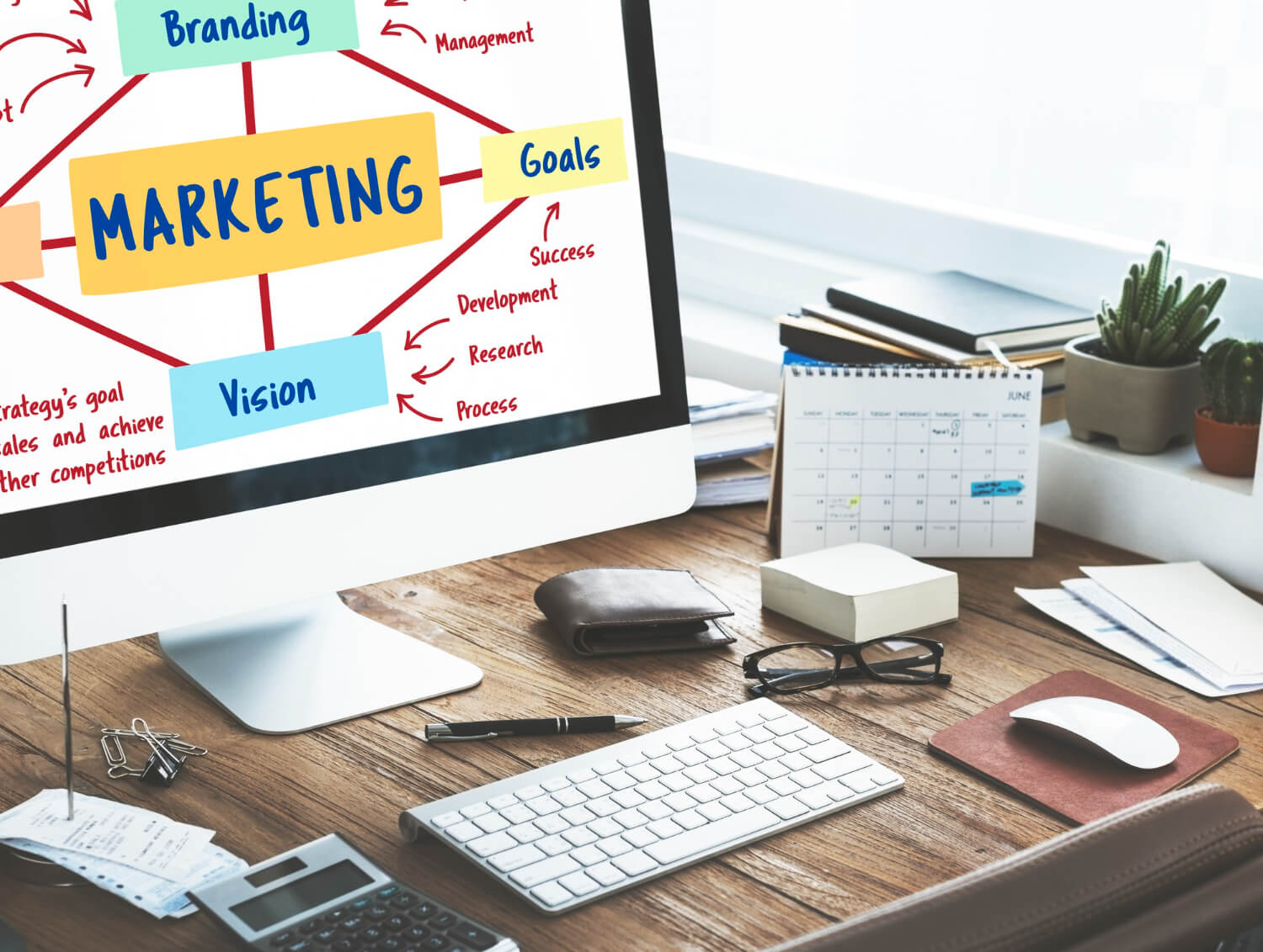 Creating a marketing planning on the screen