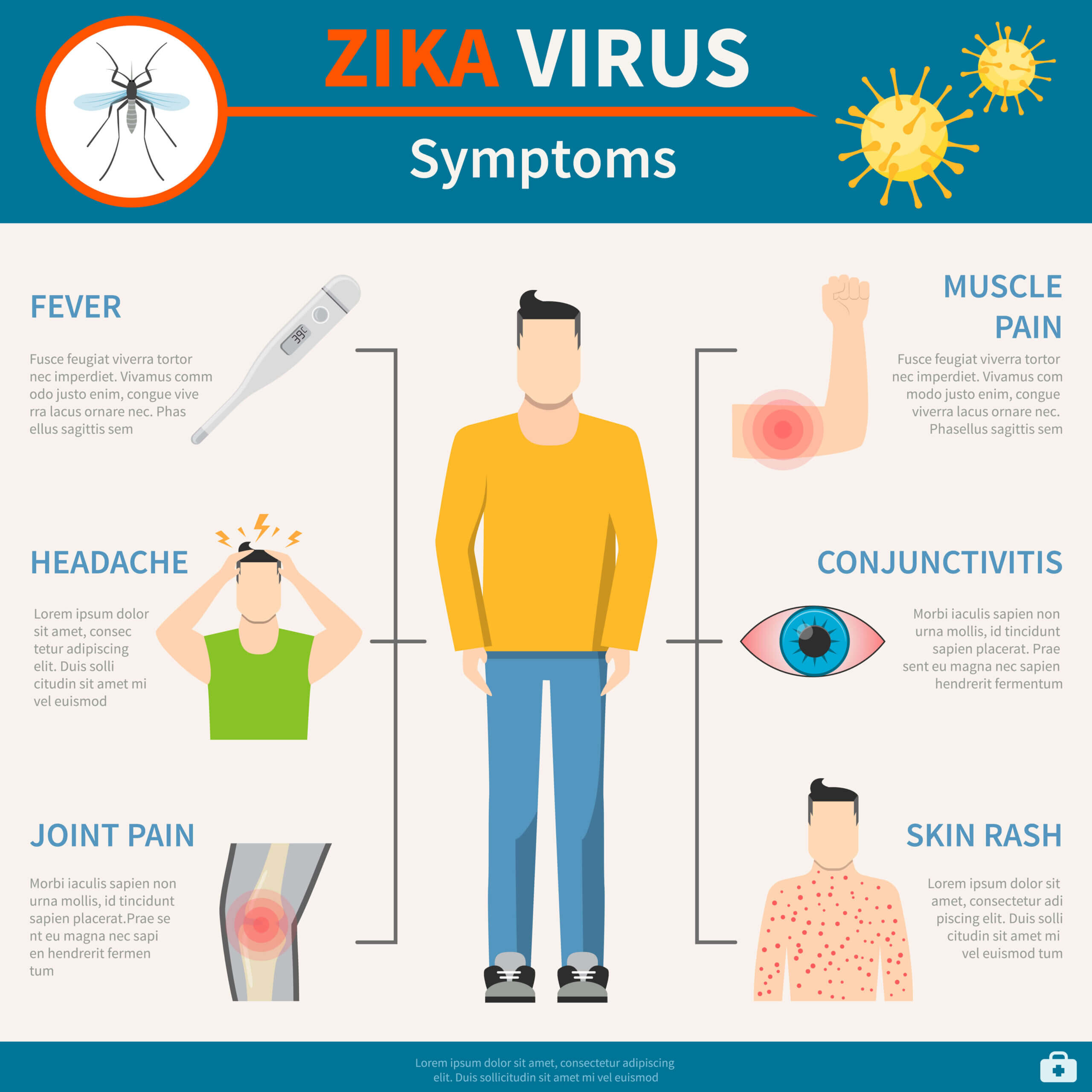 ZIKA-virus-symptoms