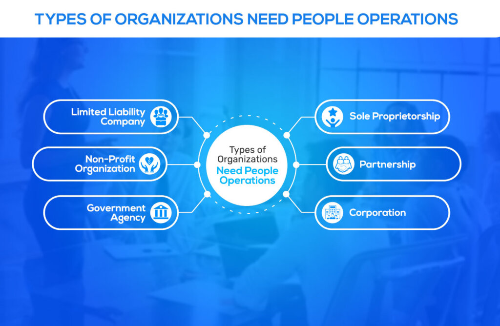 What Types of Organizations Need People Ops
