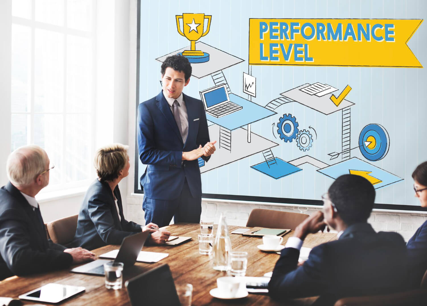 Performance level improvement efficiency review concept